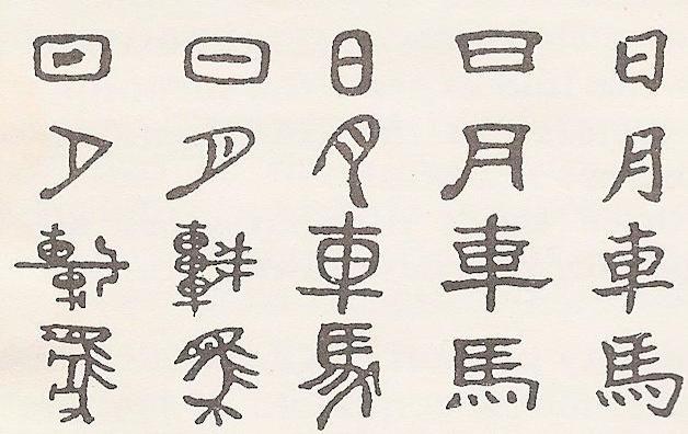 history of chinese characters